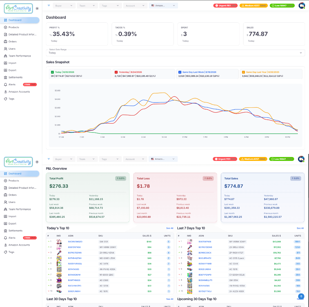 Amazon PnL Tracker