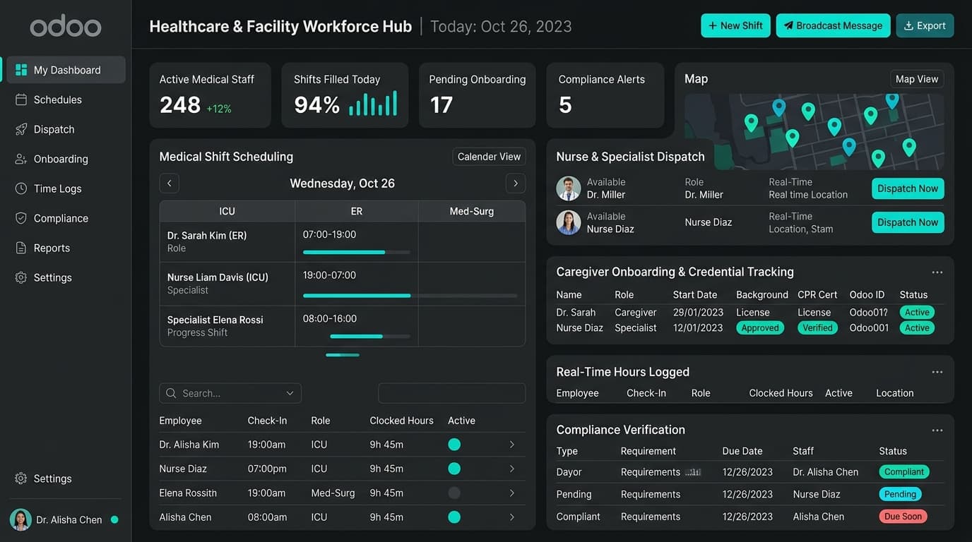 Staffing Platform